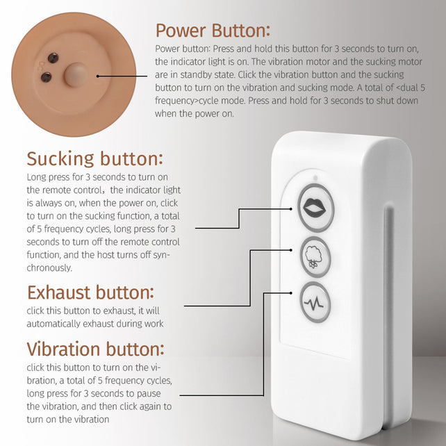In Stock Vibration Sucking Lifelike Sex Torso